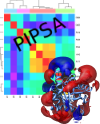 PIPSA tool page